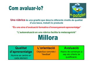 Plataforma Google Sites per crear e-portafolis i d’altres 
Incloure text, imatges, fotografies, vídeos, enllaços... 
Tutor...
