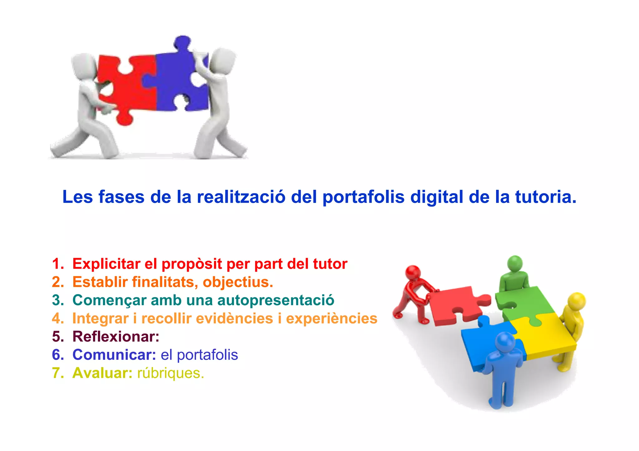 1. Explicitar el propòsit per part del tutor
2. Establir finalitats, objectius.
3. Començar amb una autopresentació
4. Integrar i recollir evidències i experiències
5. Reflexionar:
6. Comunicar: el portafolis
7. Avaluar: rúbriques.
Les fases de la realització del portafolis digital de la tutoria.
 