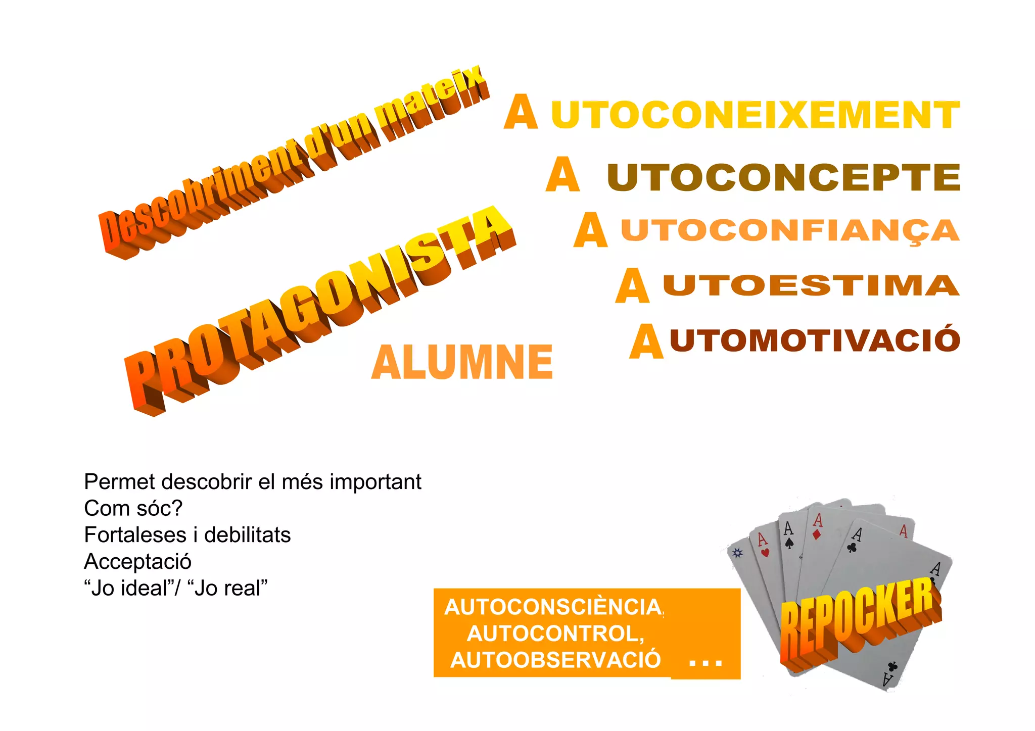 AUTOCONSCIÈNCIA,
AUTOCONTROL,
AUTOOBSERVACIÓ …
Permet descobrir el més important
Com sóc?
Fortaleses i debilitats
Acceptació
“Jo ideal”/ “Jo real”
 