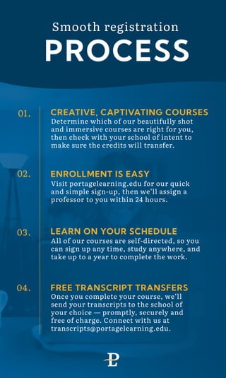 Portage Learning Student Information Packet