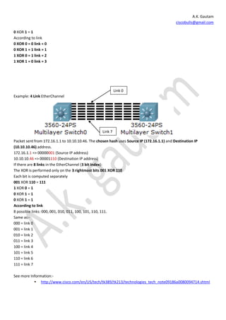 A.K. Gautam
                                                                                             ciscobulls@gmail.com

0 XOR 1 = 1
According to link
0 XOR 0 = 0 link = 0
0 XOR 1 = 1 link = 1
1 XOR 0 = 1 link = 2
1 XOR 1 = 0 link = 3




                                                            Link 0
Example: 4 Link EtherChannel




                                                   Link 7

Packet sent from 172.16.1.1 to 10.10.10.46. The chosen hash uses Source IP (172.16.1.1) and Destination IP
(10.10.10.46) address.
172.16.1.1 => 00000001 (Source IP address)
10.10.10.46 => 00001110 (Destination IP address)
If there are 8 links in the EtherChannel (3 bit index):
The XOR is performed only on the 3 rightmost bits 001 XOR 110
Each bit is computed separately
001 XOR 110 = 111
1 XOR 0 = 1
0 XOR 1 = 1
0 XOR 1 = 1
According to link
8 possible links: 000, 001, 010, 011, 100, 101, 110, 111.
Same as:-
000 = link 0
001 = link 1
010 = link 2
011 = link 3
100 = link 4
101 = link 5
110 = link 6
111 = link 7

See more Information:-
            http://www.cisco.com/en/US/tech/tk389/tk213/technologies_tech_note09186a0080094714.shtml
 