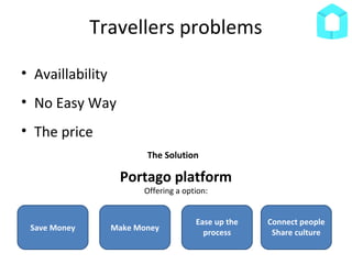 Travellers problems

• Availlability
• No Easy Way
• The price
                         The Solution

                   Portago platform
                        Offering a option:


                                      Ease up the   Connect people
 Save Money       Make Money
                                        process      Share culture
 