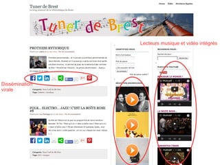 Dissémination 
virale 
Lecteurs musique et vidéo intégrés 
 
