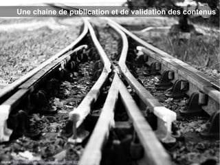 Une chaine de publication et de validation des contenus 
Source : http://www.flickr.com/photos/setaou/2935943672/ 
 