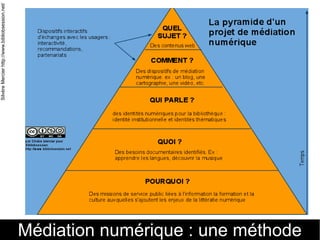 1er au 3 juillet 2013 BIBLIOQUEST EPISODE 2 114 Médiation numérique : une méthode Silvère Mercier http://www.bibliobsession.net/ 
 