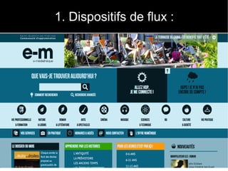1. Dispositifs de flux : 
1er au 3 juillet 2013 BIBLIOQUEST EPISODE 2 121 
 