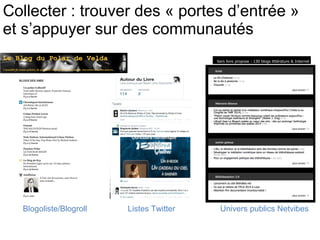 Collecter : trouver des « portes d’entrée » 
et s’appuyer sur des communautés 
Blogoliste/Blogroll Listes Twitter Univers publics Netvibes 
 