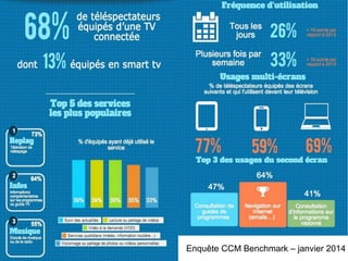 Enquête CCM Benchmark – janvier 2014 
 