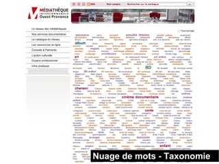 Nuage de mots - Taxonomie 
 