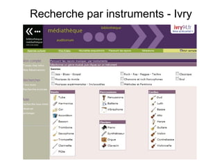 Recherche par instruments - Ivry 
187 
 