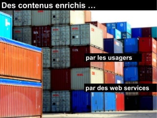 Des contenus enrichis … 
par les usagers 
par des web services 
 