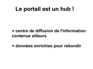 LLee ppoorrttaaiill eesstt uunn hhuubb !! 
= centre de diffusion de l'information 
contenue ailleurs 
= données enrichies pour rebondir 
 