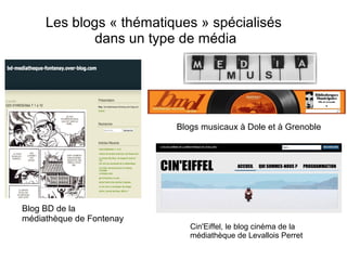 Les blogs « thématiques » spécialisés 
dans un type de média 
Blogs musicaux à Dole et à Grenoble 
Blog BD de la 
médiathèque de Fontenay 
Cin'Eiffel, le blog cinéma de la 
médiathèque de Levallois Perret 
 