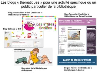 Les blogs « thématiques » pour une activité spécifique ou un 
public particulier de la bibliothèque 
Blog Gallica à la BnF 
Blog ados de la Médiathèque 
de Bagnolet 
Blog Formation Emploi de la 
Bibliothèque de Cergy-Pontoise 
Blog de l'atelier multimédia de la 
Médiathèque de Lorient 
Blog jeunesse Les P'tites Oreilles de la 
médiathèque d'Honfleur 
 
