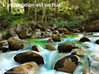 L’information est un flux 
Source : 
http://www.flickr.com/photos/steve_steady64/1426454467/ 
 