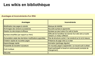 Les wikis en bibliothèque 
 