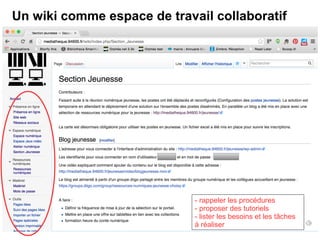 Un wiki comme espace de travail collaboratif 
- rappeler les procédures 
- proposer des tutoriels 
- lister les besoins et les tâches 
à réaliser 
 