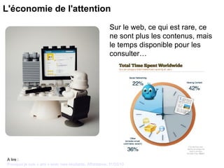 L'économie de l'attention 
Sur le web, ce qui est rare, ce 
ne sont plus les contenus, mais 
le temps disponible pour les 
consulter… 
A lire : 
Pourquoi je suis « ami » avec mes étudiants. Affordance, 31/03/10 
 