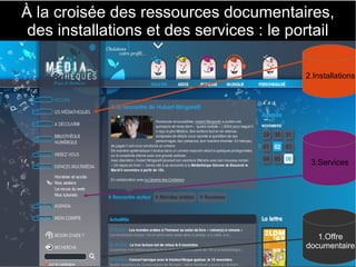 À la croisée des ressources documentaires, 
des installations et des services : le portail 
1er au 3 juillet 2013 BIBLIOQUEST EPISODE 2 44 
2.Installations 
3.Services 
1.Offre 
documentaire 
 