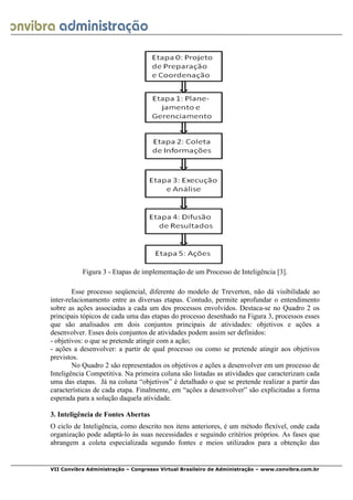  
VII Convibra Administração – Congresso Virtual Brasileiro de Administração – www.convibra.com.br
Figura 3 - Etapas de implementação de um Processo de Inteligência [3].
Esse processo seqüencial, diferente do modelo de Treverton, não dá visibilidade ao
inter-relacionamento entre as diversas etapas. Contudo, permite aprofundar o entendimento
sobre as ações associadas a cada um dos processos envolvidos. Destaca-se no Quadro 2 os
principais tópicos de cada uma das etapas do processo desenhado na Figura 3, processos esses
que são analisados em dois conjuntos principais de atividades: objetivos e ações a
desenvolver. Esses dois conjuntos de atividades podem assim ser definidos:
- objetivos: o que se pretende atingir com a ação;
- ações a desenvolver: a partir de qual processo ou como se pretende atingir aos objetivos
previstos.
No Quadro 2 são representados os objetivos e ações a desenvolver em um processo de
Inteligência Competitiva. Na primeira coluna são listadas as atividades que caracterizam cada
uma das etapas. Já na coluna “objetivos” é detalhado o que se pretende realizar a partir das
características de cada etapa. Finalmente, em “ações a desenvolver” são explicitadas a forma
esperada para a solução daquela atividade.
3. Inteligência de Fontes Abertas
O ciclo de Inteligência, como descrito nos itens anteriores, é um método flexível, onde cada
organização pode adaptá-lo às suas necessidades e seguindo critérios próprios. As fases que
abrangem a coleta especializada segundo fontes e meios utilizados para a obtenção das
 
