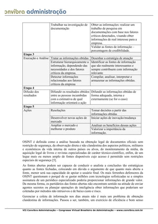  
VII Convibra Administração – Congresso Virtual Brasileiro de Administração – www.convibra.com.br
Obter as informações: realizar um
trabalho de pesquisa em
documentações com base nos fatores
críticos detectados, visando obter
informações de real interesse para a
empresa.
Trabalhar na investigação de
documentação
Validar as fontes de informação –
porcentagem de credibilidade.
Etapa 3
Tratar as informações obtidas Desenhar a estratégia de atuação
Estruturar hierarquicamente a
informação, dependendo das
necessidades e dos fatores
críticos da empresa.
Identificar as fontes de informação
que são realmente interessantes e
sempre contribuem com informação
relevante
Execução e Análise
Detectar informações
relacionadas aos fatores
críticos da empresa
Compilar, analisar, interpretar e
armazenar as informações obtidas.
Etapa 4
Difusão dos
resultados
Difundir os resultados obtidos
entre as pessoas incumbidas
com a estimativa de qual
informação orientará a ação
Difundir as informações obtidas de
forma adequada, interna e
externamente (se for o caso)
Etapa 5
Resoluções Tomar decisões a partir das
informações obtidas
Desenvolver novas ações de
mercado
Iniciar ações de inovação/mudança
Analisar os benefícios dessas ações
Ações
Ampliar o mercado e
melhorar o produto Valorizar a importância da
informação.
OSINT é definida como a análise baseada na obtenção legal de documentos oficiais sem
restrição de segurança, da observação direta e não clandestina dos aspectos políticos, militares
e econômicos da vida interna de outros países ou alvos, do monitoramento da mídia, da
aquisição legal de livros e revistas especializadas de caráter técnico-científico, enfim, de um
leque mais ou menos amplo de fontes disponíveis cujo acesso é permitido sem restrições
especiais de segurança [5].
As fontes abertas podem ser capazes de conduzir o analista a conclusões tão estratégicas
quanto as fontes fechadas, colocando em dúvida o argumento de que quanto mais aberta a
fonte, menor será sua capacidade de apoiar o usuário final. Os mais ferrenhos defensores da
OSINT questionam o porquê de se gastar milhões com tecnologias sofisticadas se a simples
assinatura de um periódico especializado poderia proporcionar informações de grande valor.
Da mesma forma, os partidários das fontes abertas não encontram sentido na atitude de enviar
agentes secretos ou planejar operações de inteligência obter informações que poderiam ser
coletadas por métodos não intrusivos e de baixo custo e risco.
Gerenciar a coleta de informação nos dias atuais não é mais um problema de obtenção
clandestina de informações. Passou a ser, também, um exercício de eficiência e bom senso
 