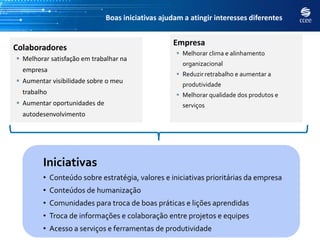 Boas iniciativas ajudam a atingir interesses diferentes


                                                   Empresa
Colaboradores
                                                    Melhorar clima e alinhamento
 Melhorar satisfação em trabalhar na
                                                     organizacional
  empresa
                                                    Reduzir retrabalho e aumentar a
 Aumentar visibilidade sobre o meu                  produtividade
  trabalho                                          Melhorar qualidade dos produtos e
 Aumentar oportunidades de                          serviços
  autodesenvolvimento




        Iniciativas
        • Conteúdo sobre estratégia, valores e iniciativas prioritárias da empresa
        • Conteúdos de humanização
        • Comunidades para troca de boas práticas e lições aprendidas
        • Troca de informações e colaboração entre projetos e equipes
        • Acesso a serviços e ferramentas de produtividade
 