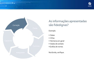 As informações apresentadas
            Correção                   são fidedignas?
                            Claras
                                       Exemplo:

                                       • Datas
                                       • Cifras
Coerentes                              • Números em geral
                                       • Dados de contato
                            Concisas   • Grafias de nomes


                Adequadas              Na dúvida, verifique.
 