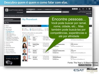 Descubra quem é quem e como falar com elas.
Fonte: The Year’s 10 Best Intranets
Nielsen Norman Group
Encontre pessoas...
Você pode buscar por ramal,
nome, cidade, etc... Mas
também pode buscá-las por
competências, experiências e
até por afinidade
 