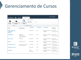 Gerenciamento de Cursos
 