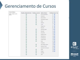 Gerenciamento de Cursos
 