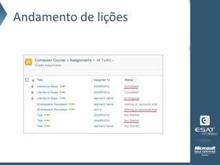 Andamento de lições
 