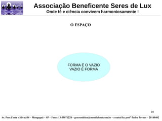 Associação Beneficente Seres de Lux 
10 
Onde fé e ciência convivem harmoniosamente ! 
O ESPAÇO 
FORMA É O VAZIO 
VAZIO É FORMA 
Av. Pres.Costa e Silva,614 – Mongaguá – SP – Fone: 13-35071228 – geseresdelux@moodlehost.com.br – created by profº Pedro Povoas – 20140402 
 