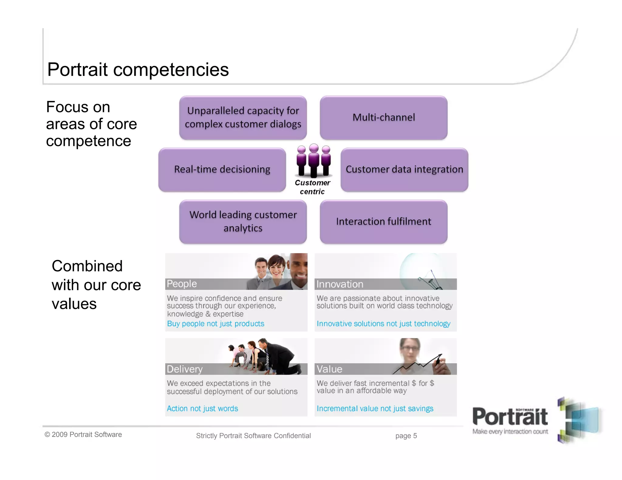 Portrait competencies
Focus on
areas of core
competence




  Combined
  with our core
  values




© 2009 Portrait Software   Strictly Portrait Software Confidential   page 5
 