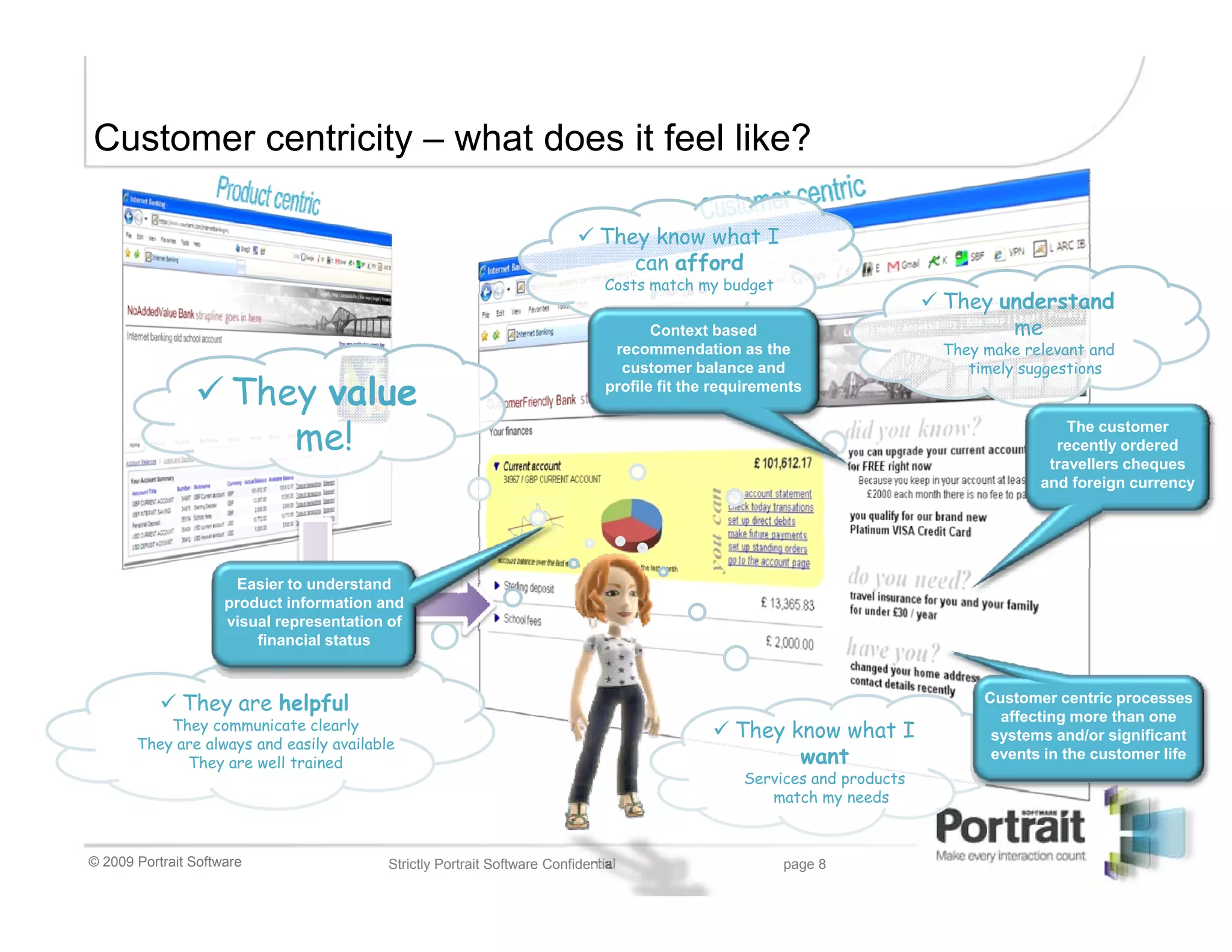 Customer centricity – what does it feel like?

                                                                              They know what I
                                                                                 can afford
                                                                               Costs match my budget
                                                                                                                          They understand
                                                                                      Context based                             me
                                                                                recommendation as the                     They make relevant and
                                                                                 customer balance and                        timely suggestions
                      They value                                               profile fit the requirements


                         me!                                                                                                              The customer
                                                                                                                                        recently ordered
                                                                                                                                       travellers cheques
                                                                                                                                      and foreign currency




                       Easier to understand
                     product information and
                     visual representation of
                         financial status



              They are helpful                                                                                                 Customer centric processes
                                                                                                                                 affecting more than one
           They communicate clearly                                                              They know what I               systems and/or significant
       They are always and easily available
             They are well trained                                                                     want                     events in the customer life
                                                                                                  Services and products
                                                                                                     match my needs



© 2009 Portrait Software                  Strictly Portrait Software Confidential                       page 8
 