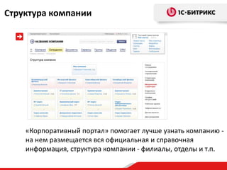 Структура компании




    «Корпоративный портал» помогает лучше узнать компанию -
    на нем размещается вся официальная и справочная
    информация, структура компании - филиалы, отделы и т.п.
 