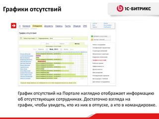 Графики отсутствий




    График отсутствий на Портале наглядно отображает информацию
    об отсутствующих сотрудниках. Достаточно взгляда на
    график, чтобы увидеть, кто из них в отпуске, а кто в командировке.
 