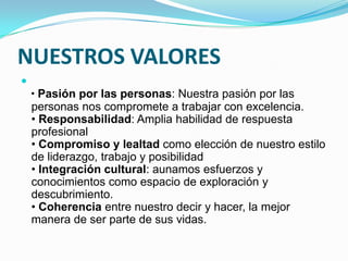NUESTROS VALORES

    • Pasión por las personas: Nuestra pasión por las
    personas nos compromete a trabajar con excelencia.
    • Responsabilidad: Amplia habilidad de respuesta
    profesional
    • Compromiso y lealtad como elección de nuestro estilo
    de liderazgo, trabajo y posibilidad
    • Integración cultural: aunamos esfuerzos y
    conocimientos como espacio de exploración y
    descubrimiento.
    • Coherencia entre nuestro decir y hacer, la mejor
    manera de ser parte de sus vidas.
 
