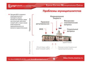 Единая Система Муниципальных Сайтов | PPT