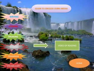 GRAMMAR
READING
SPEAKING
LITENING
WRITING
VOCABULARY
HOME
VIDEO OF READING
 