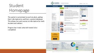 Student
Homepage
The portal is customized to each student, pulling
their information to and from a central database.
This allows for quick access to information for both
student and advisor.
Progress bar tracks what still needs to be
completed.
 