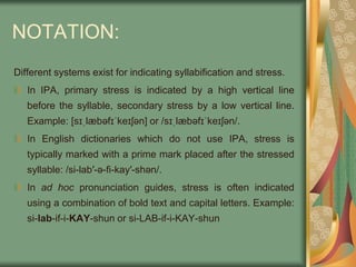 portal.guldu.uz-STUDY OF ENGLISH STRESS AND INTONATION.ppt