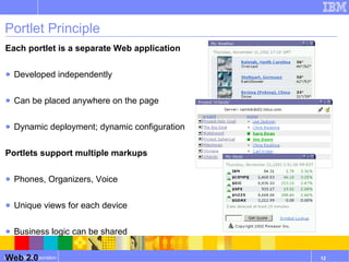 Portlet Principle Each portlet is a separate Web application   Developed independently Can be placed anywhere on the page Dynamic deployment; dynamic configuration Portlets support multiple markups Phones, Organizers, Voice Unique views for each device Business logic can be shared Web 2.0 Portlets support Client Side Aggregation to retrieve and share information without server round-trips Portlets can refresh individually Support for AJAX and DoJo 