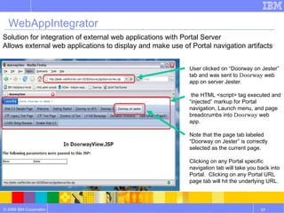 WebAppIntegrator User clicked on “Doorway on Jester” tab and was sent to  Doorway  web app on server Jester. the HTML <script> tag executed and “injected” markup for Portal navigation, Launch menu, and page breadcrumbs into  Doorway  web app. Note that the page tab labeled “Doorway on Jester” is correctly selected as the current page. Clicking on any Portal specific navigation tab will take you back into Portal.  Clicking on any Portal URL page tab will hit the underlying URL. Solution for integration of external web applications with Portal Server  Allows external web applications to display and make use of Portal navigation artifacts  