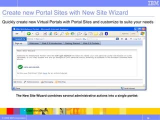 Create new Portal Sites with New Site Wizard The New Site Wizard combines several administrative actions into a single portlet: User enrollment Virtual Portal creation Portal content import Quickly create new Virtual Portals with Portal Sites and customize to suite your needs 