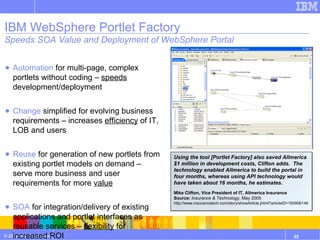 IBM WebSphere Portlet Factory Speeds SOA Value and Deployment of WebSphere Portal Automation  for multi-page, complex portlets without coding –  speeds  development/deployment Change  simplified for evolving business requirements – increases  efficiency  of IT, LOB and users Reuse  for generation of new portlets from existing portlet models on demand – serve more business and user requirements for more  value SOA  for integration/delivery of existing applications and portlet interfaces as reusable services –  flexibility  for increased ROI Using the tool [Portlet Factory] also saved Allmerica $1 million in development costs, Clifton adds.  The technology enabled Allmerica to build the portal in four months, whereas using API technology would have taken about 16 months, he estimates. Mike Clifton, Vice President of IT, Allmerica Insurance Source:  Insurance & Technology , May 2005 http://www.insurancetech.com/story/showArticle.jhtml?articleID=160906146 