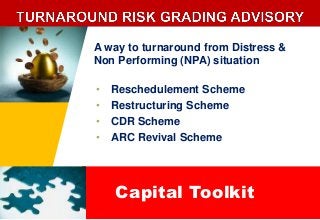 A way to turnaround from Distress & 
Non Performing (NPA) situation 
• Reschedulement Scheme 
• Restructuring Scheme 
• CDR Scheme 
• ARC Revival Scheme 
Capital Toolkit 
 