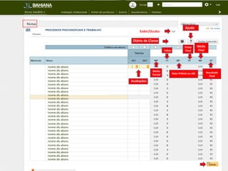 Ajuda 
Exibir/Ocultar 
Resultado 
Final 
Média 
Parcial 
Faltas 
Nota Prêmio ou AIS 
Prova Final 
Média 
Final 
Avaliações 
Diário de Classe 
28  