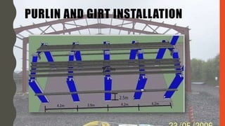 PURLIN AND GIRT INSTALLATION
 