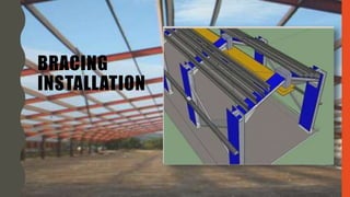 BRACING
INSTALLATION
 