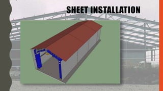 SHEET INSTALLATION
 